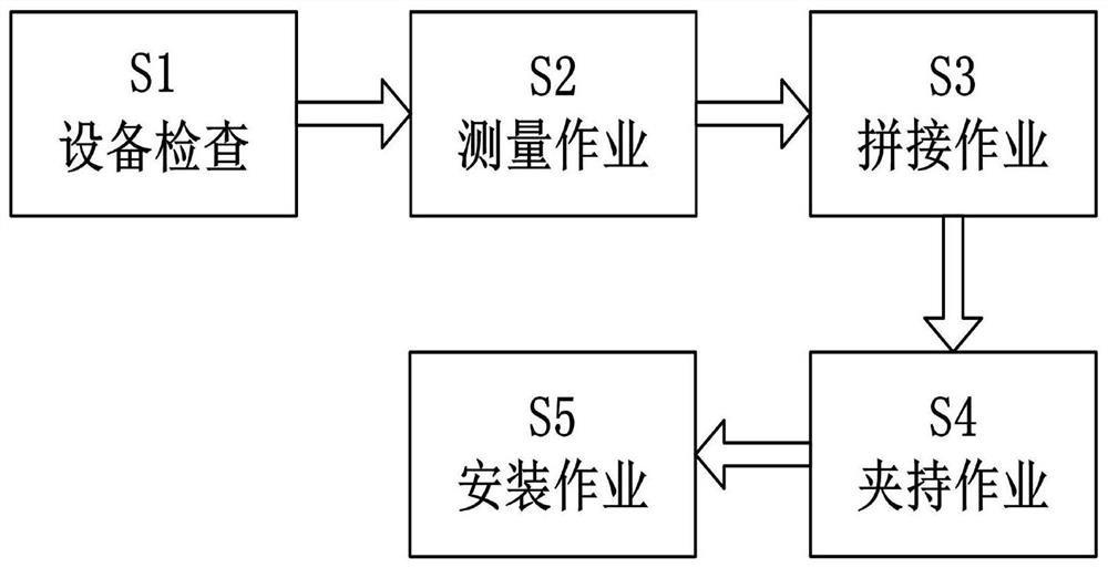 Glass door and window mounting method