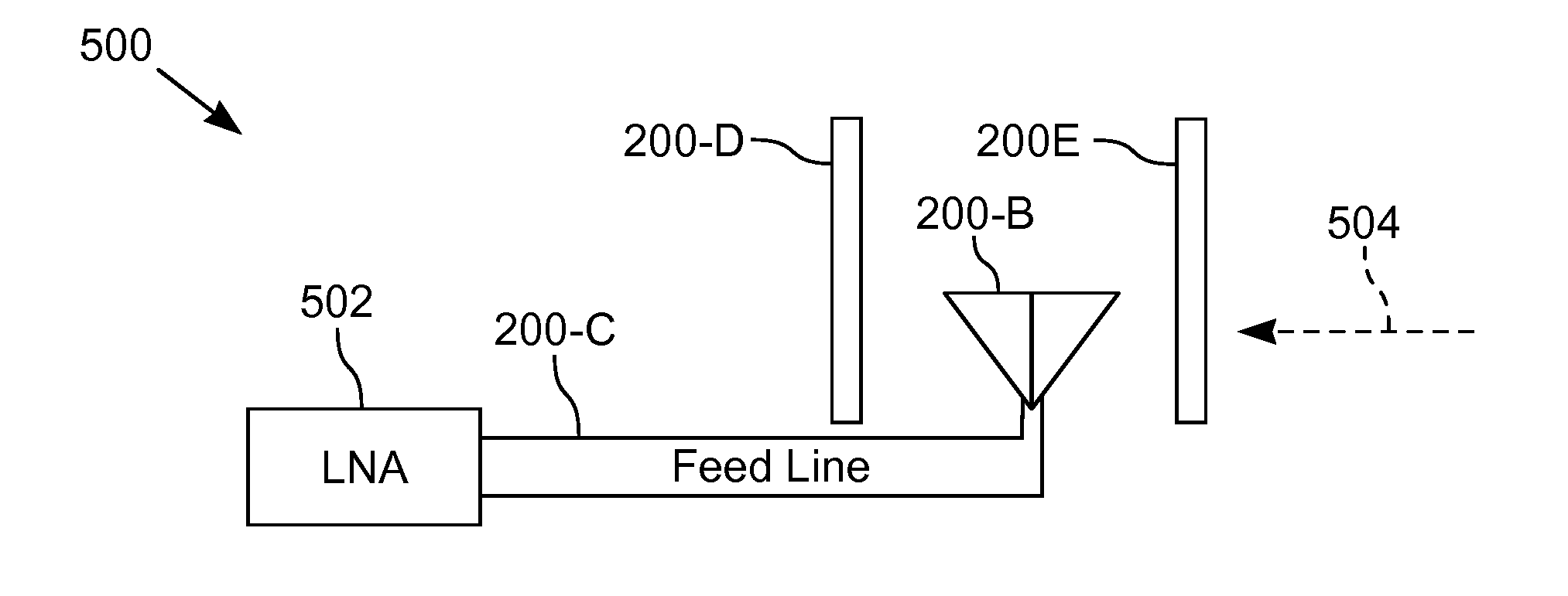 Plasma device with low thermal noise