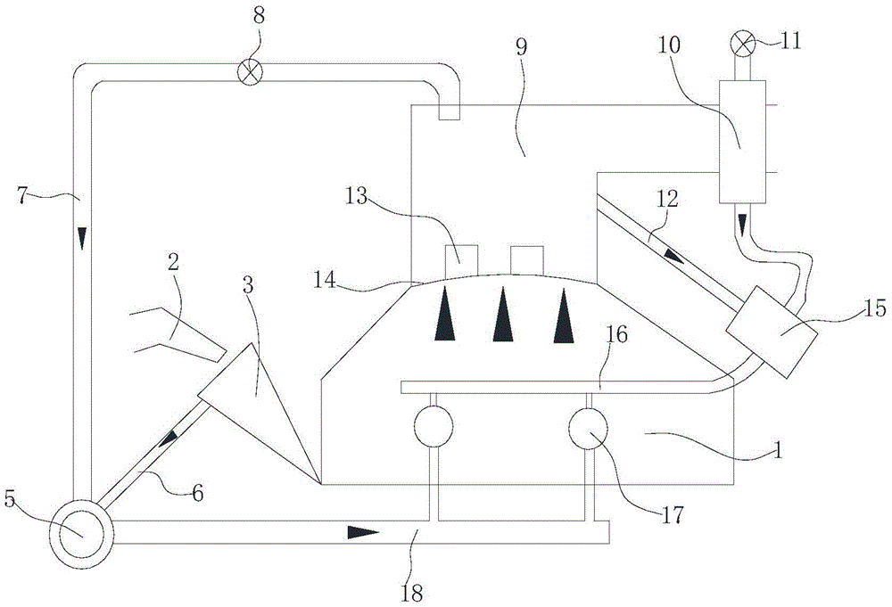 Low-oxygen low-nitrogen combustion system for coal-fired chain grate boiler