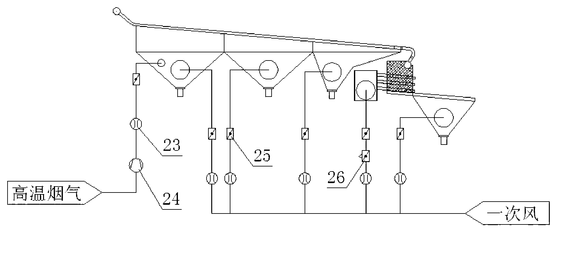 Efficient segmentation control combustion method and system for biomass boiler with charcoal combustion cell