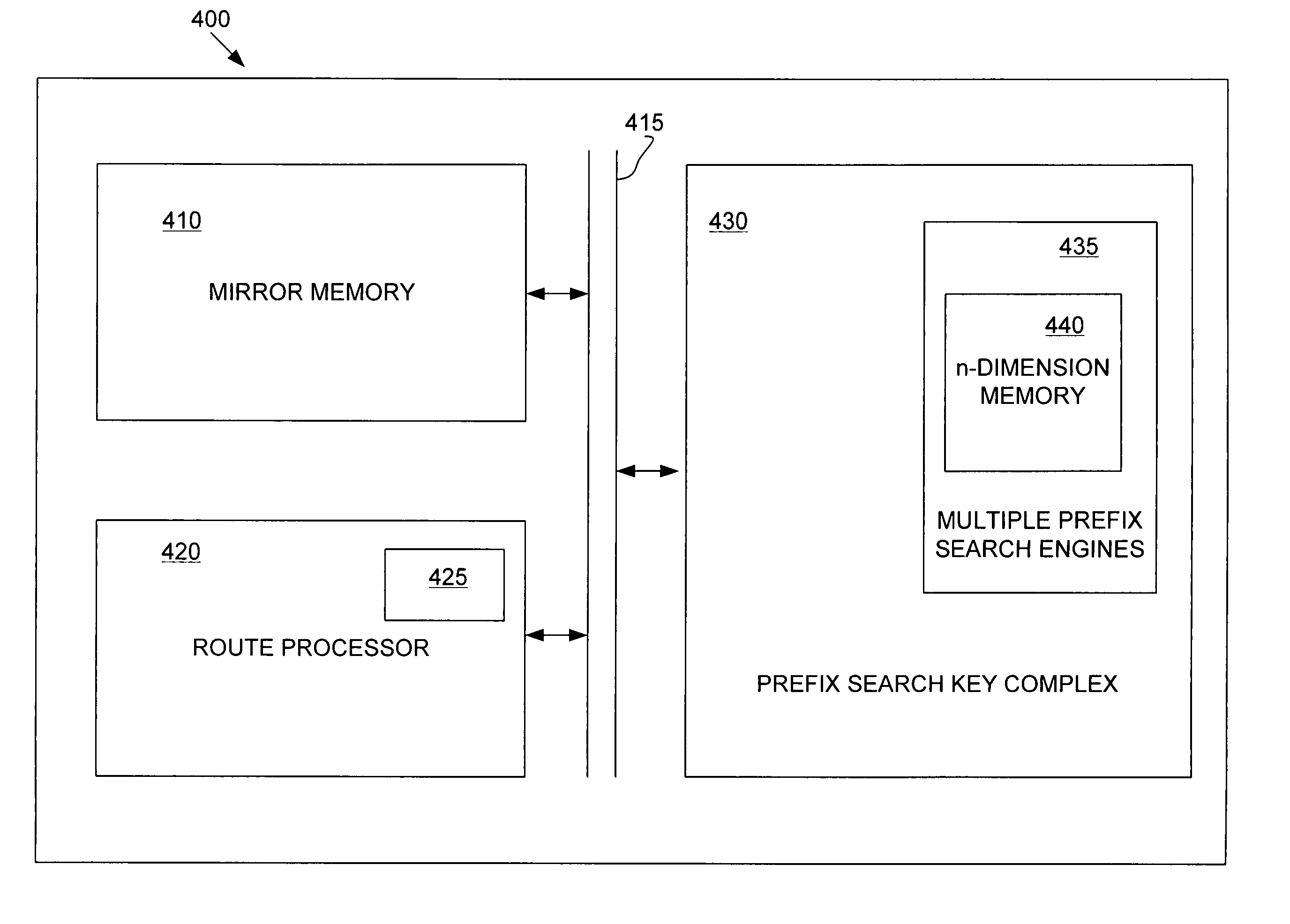 Method and apparatus for longest prefix matching in processing a forwarding information database