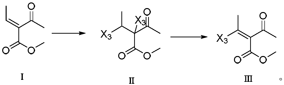 Method for synthesizing palbociclib