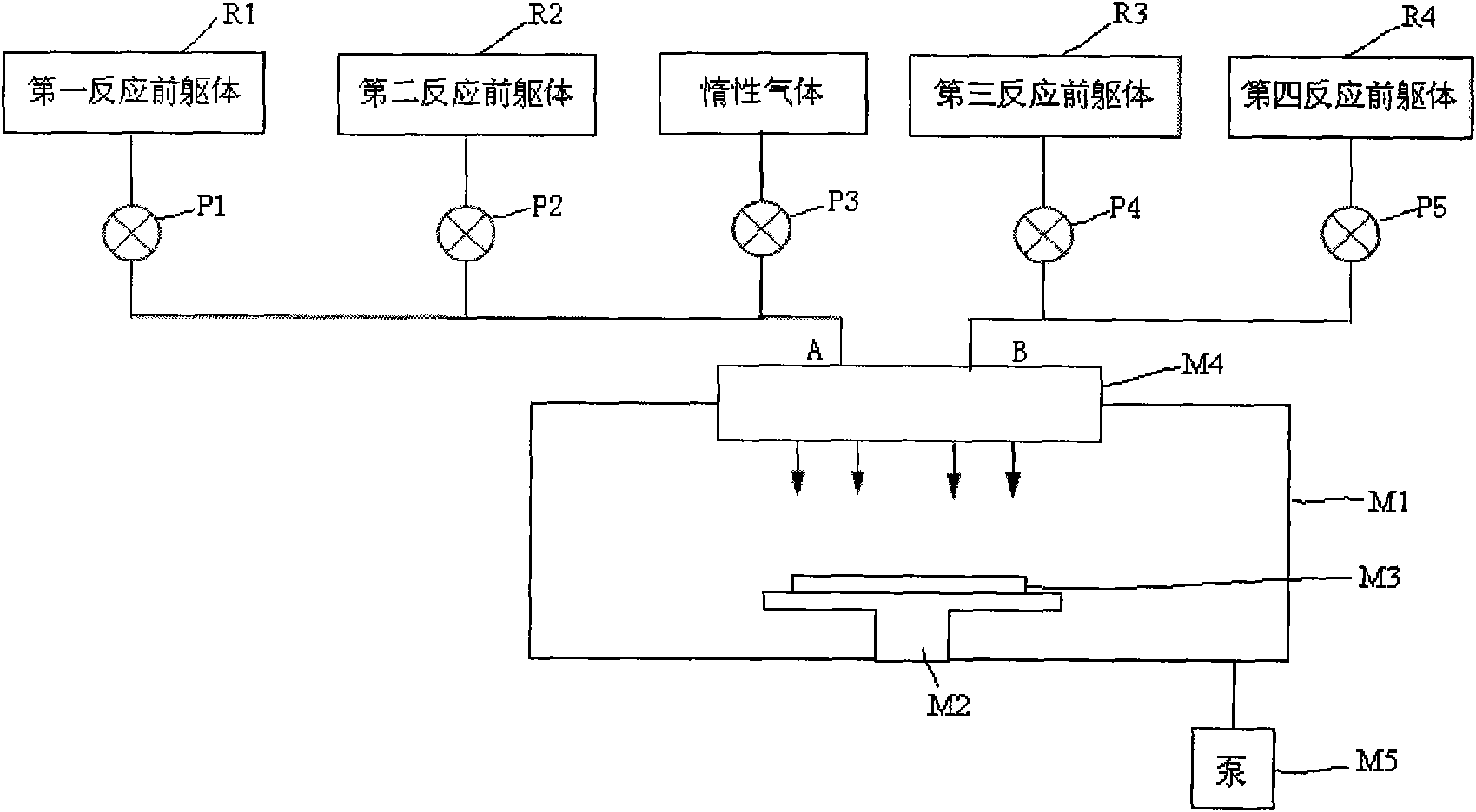 Method for preparing gradient-index film