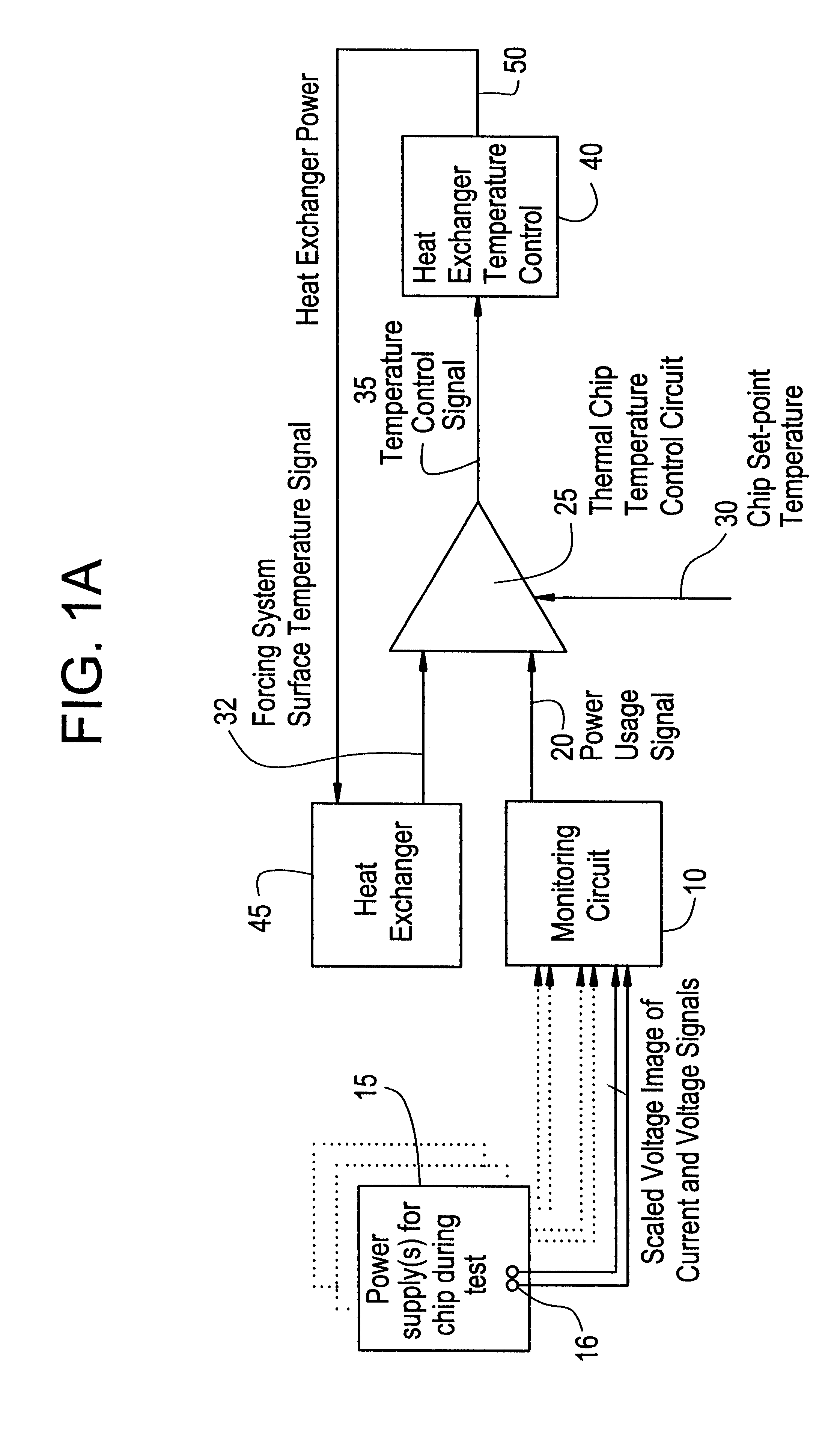 Temperature control of electronic devices using power following feedback