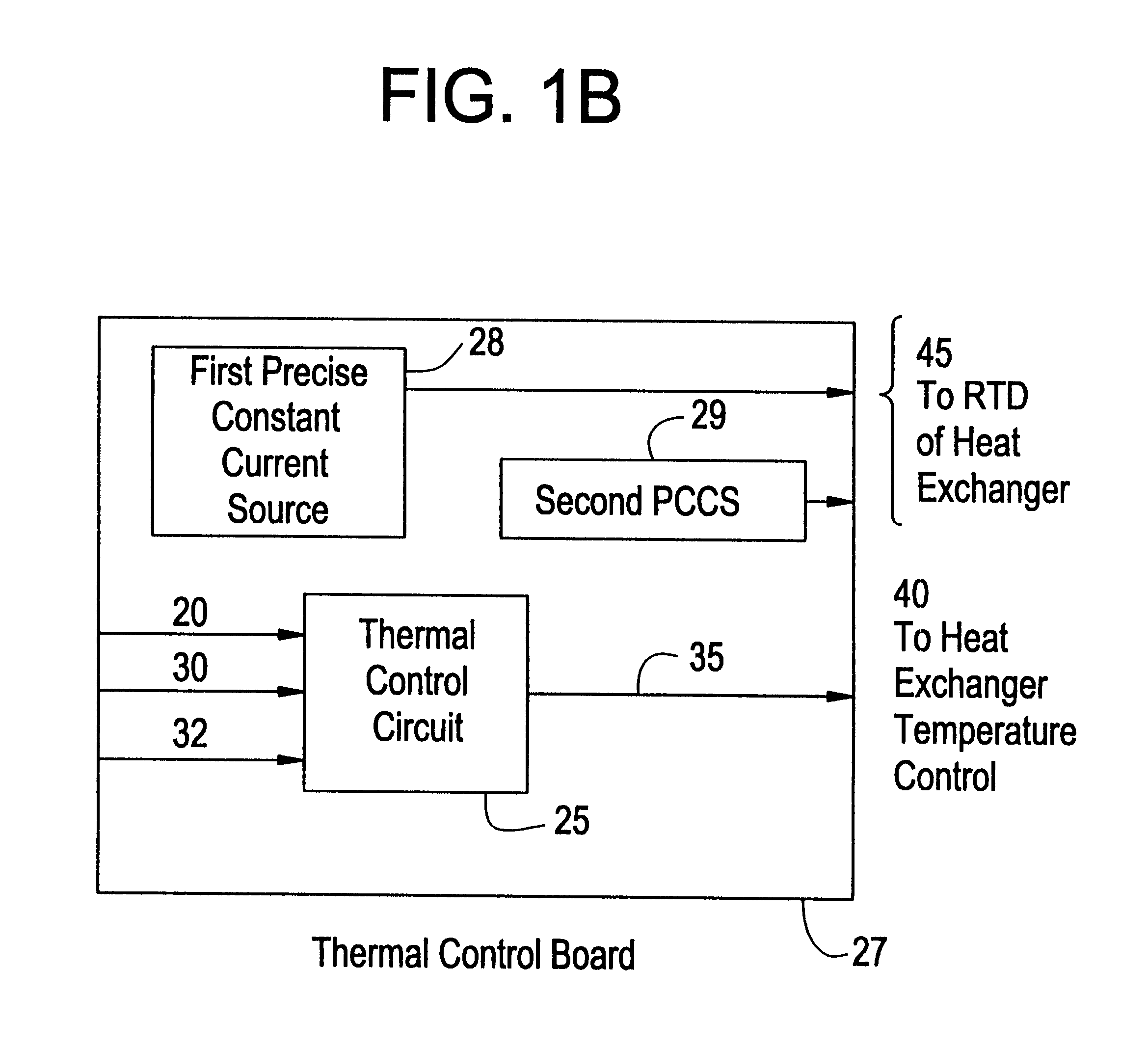 Temperature control of electronic devices using power following feedback