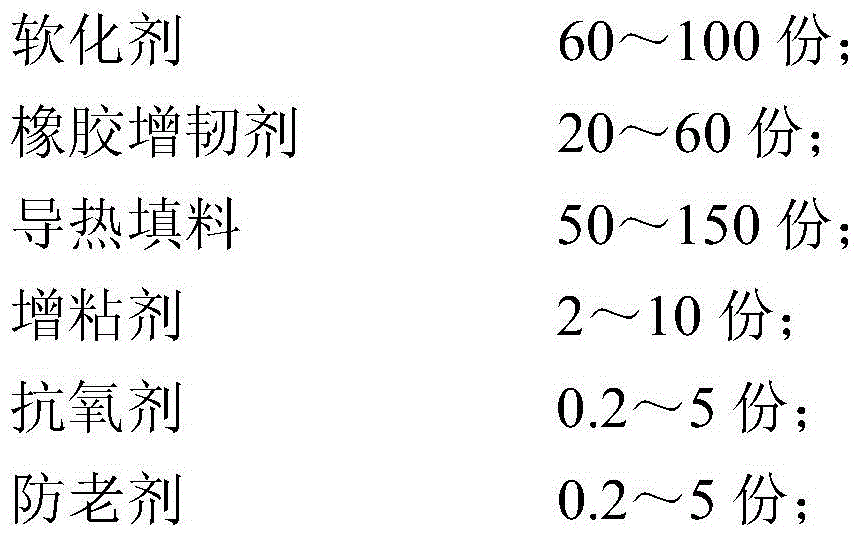 A kind of heat-conducting adhesive and its preparation method and application