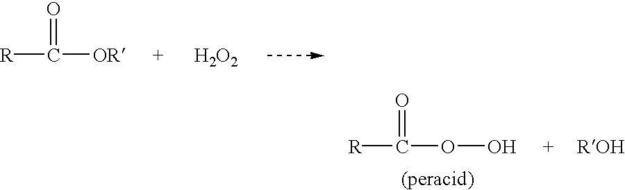 Method for quantitating organic peracid using catalase