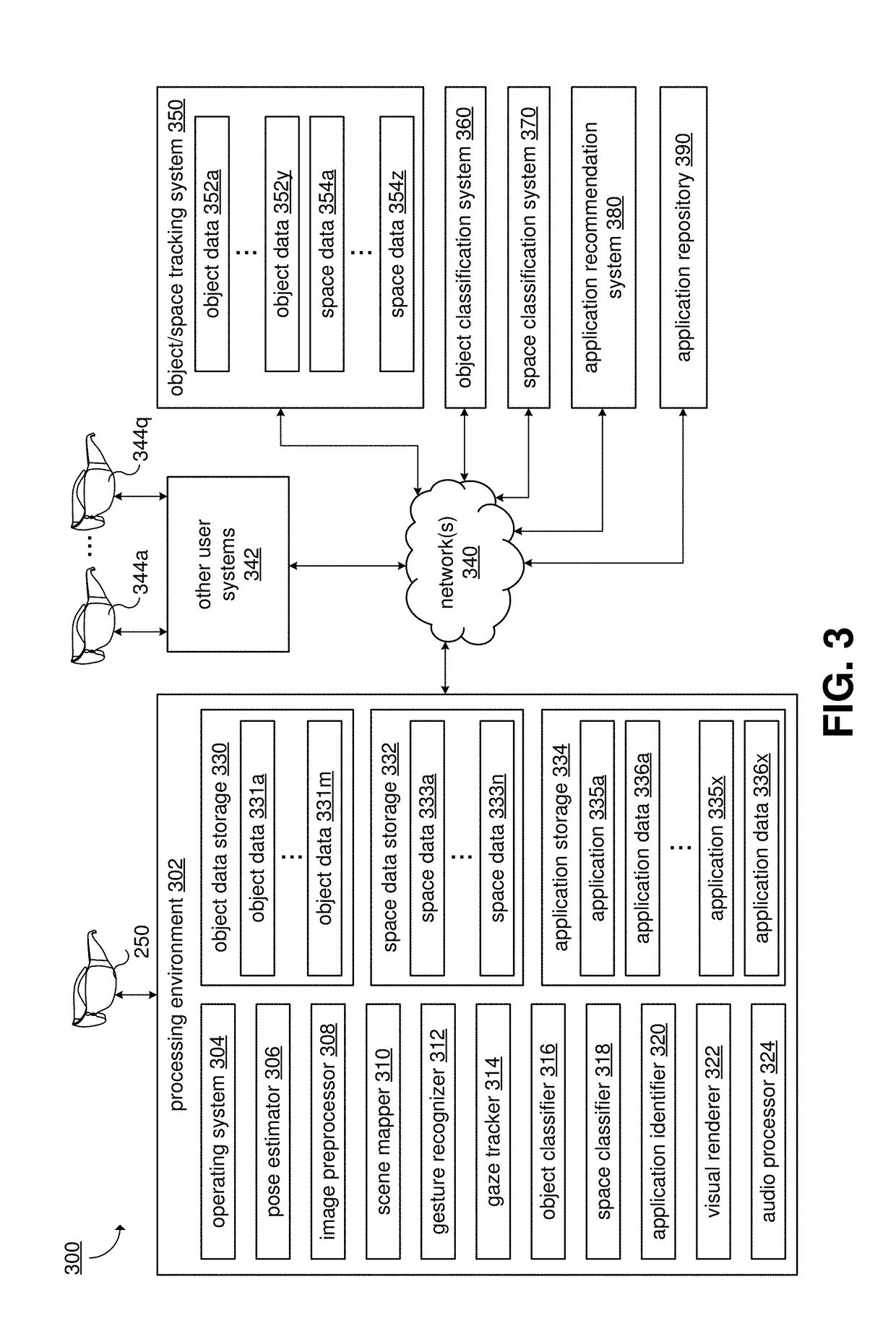 Object holographic augmentation