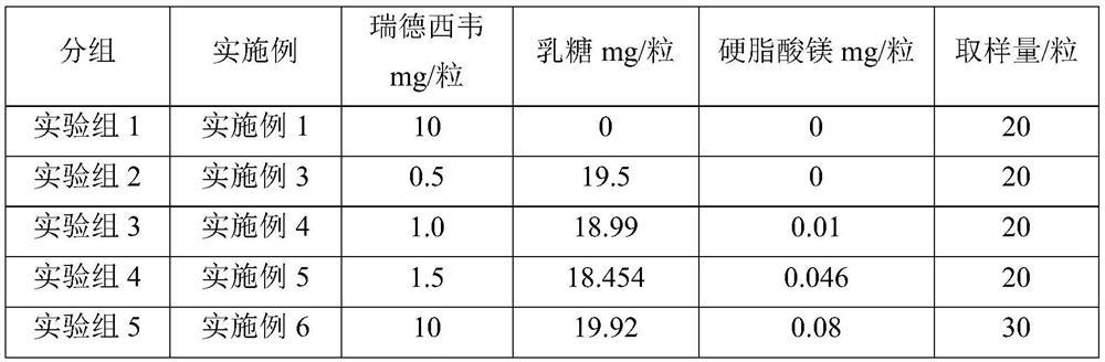 Inhalant used for inhibiting coronavirus, and preparation method and application of inhalant