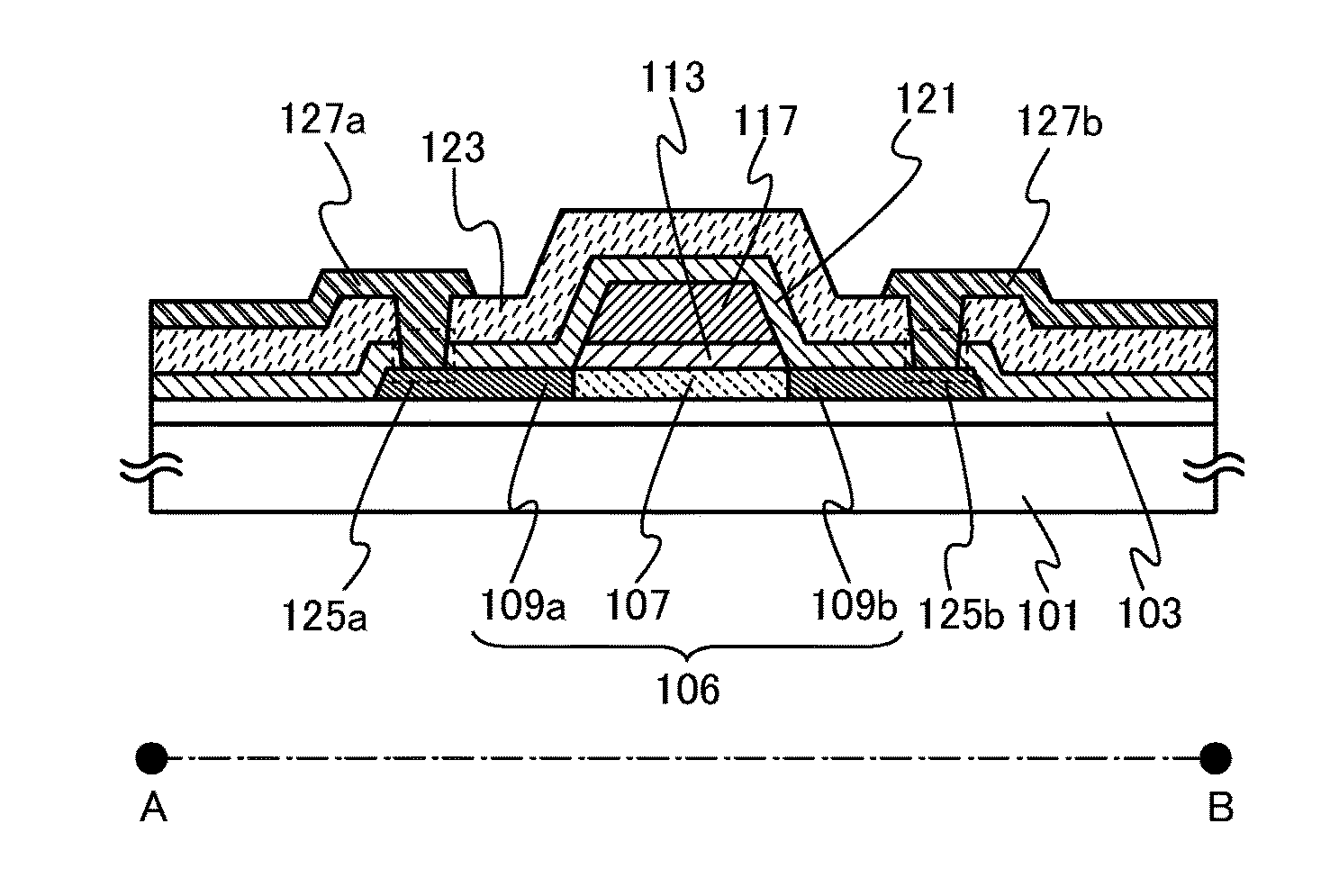 Semiconductor device, method for manufacturing semiconductor device, and method for forming oxide film