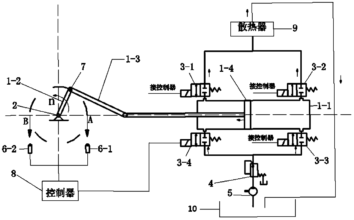 Heat radiation device with pulsating flow and leaf vein type micro channel