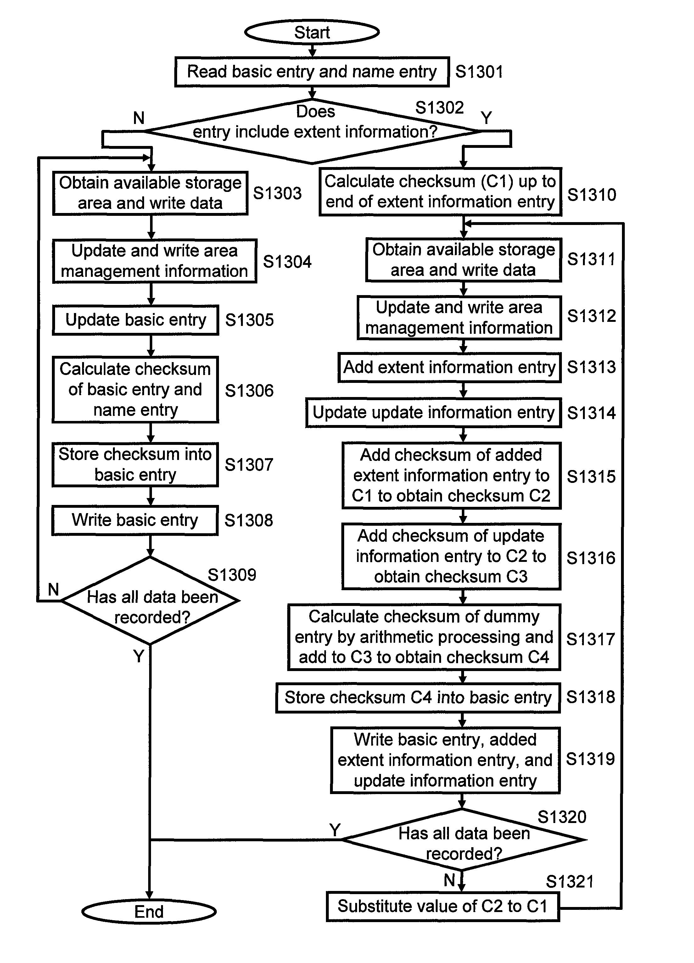 Access device, information recording device, information recording system, file management method, and program