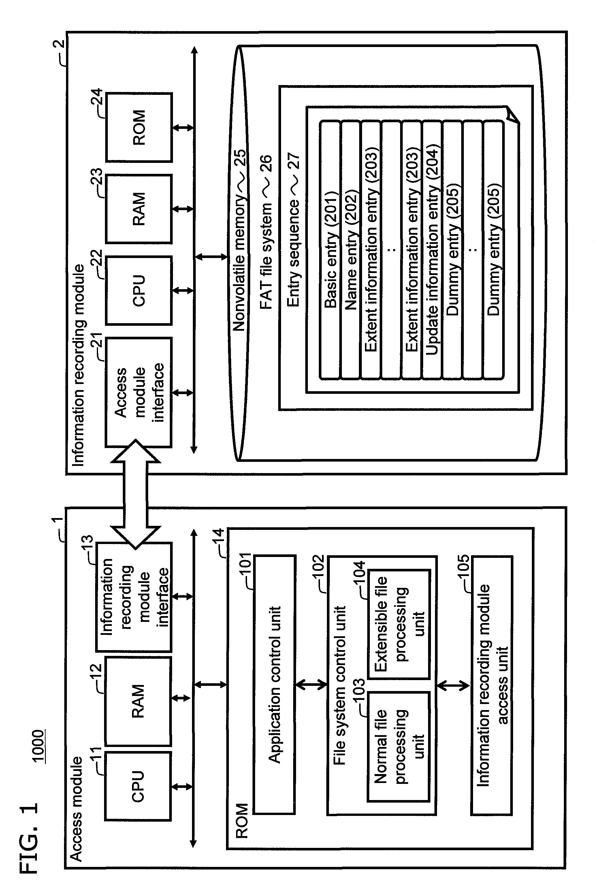 Access device, information recording device, information recording system, file management method, and program