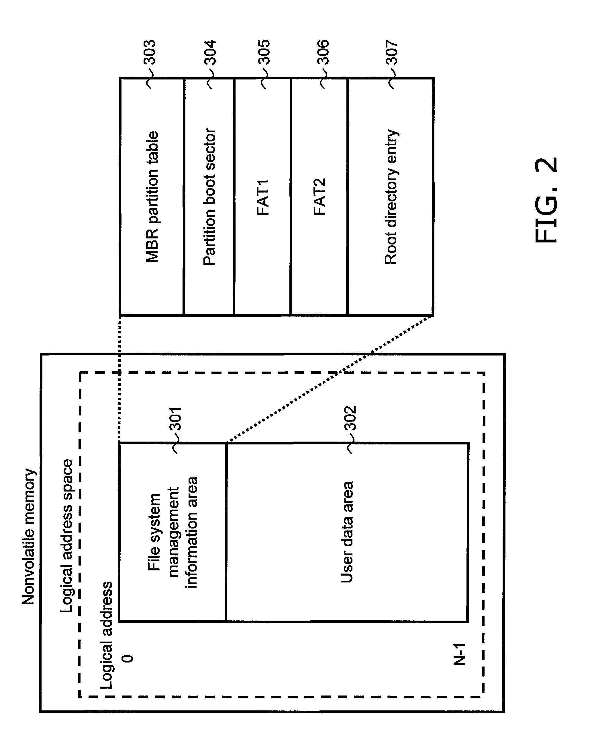 Access device, information recording device, information recording system, file management method, and program