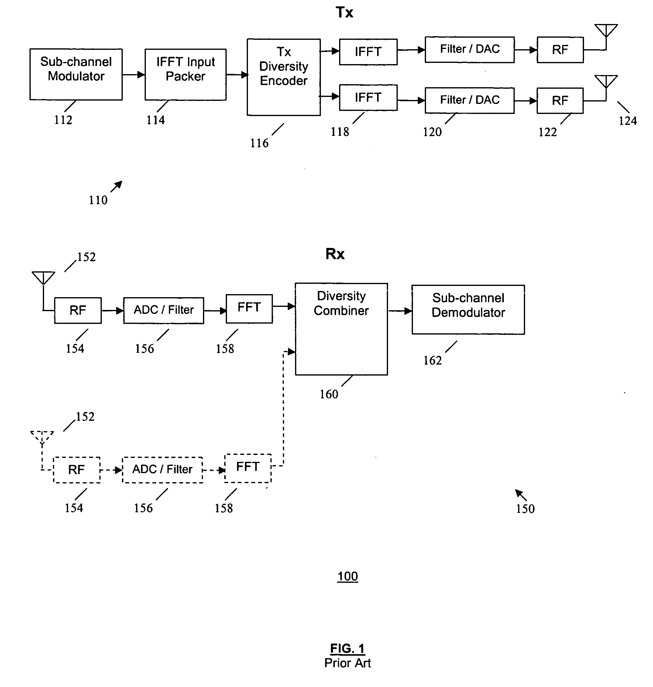 Method and system for time-domain transmission diversity in orthogonal frequency division multiplexing