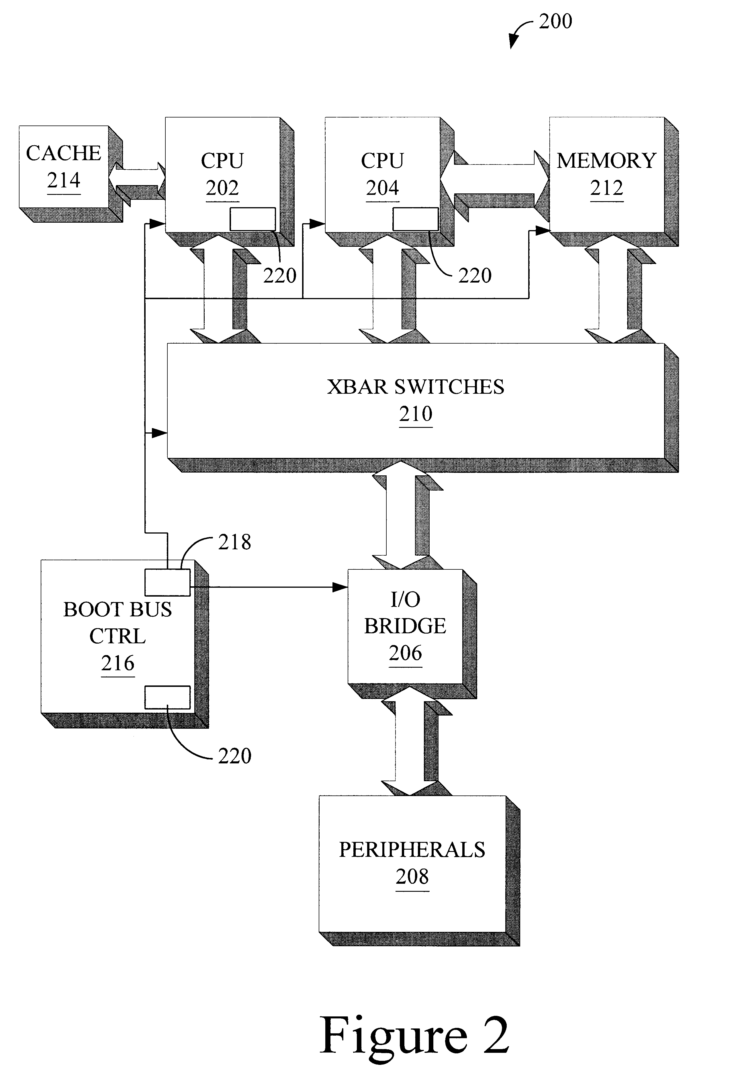 Method and apparatus for reducing power consumption