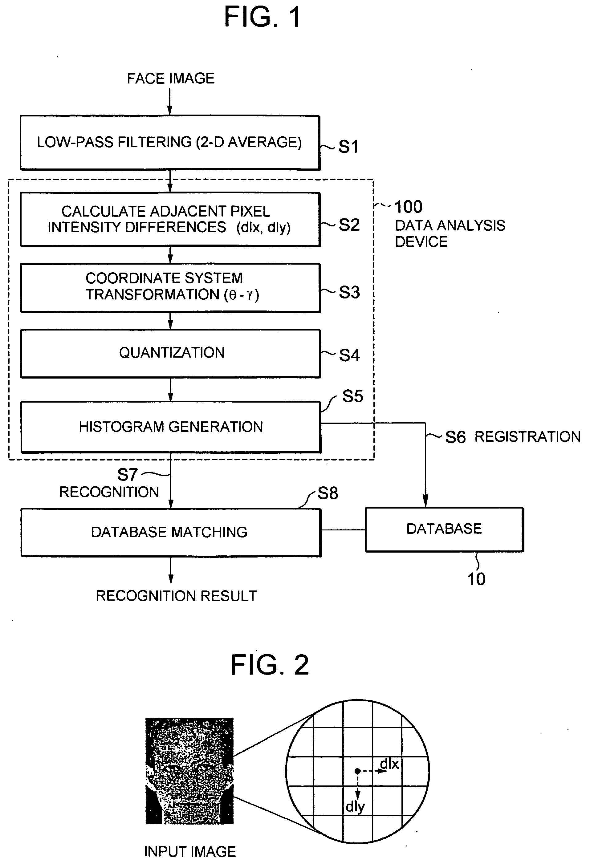 Data analysis device and data recognition device