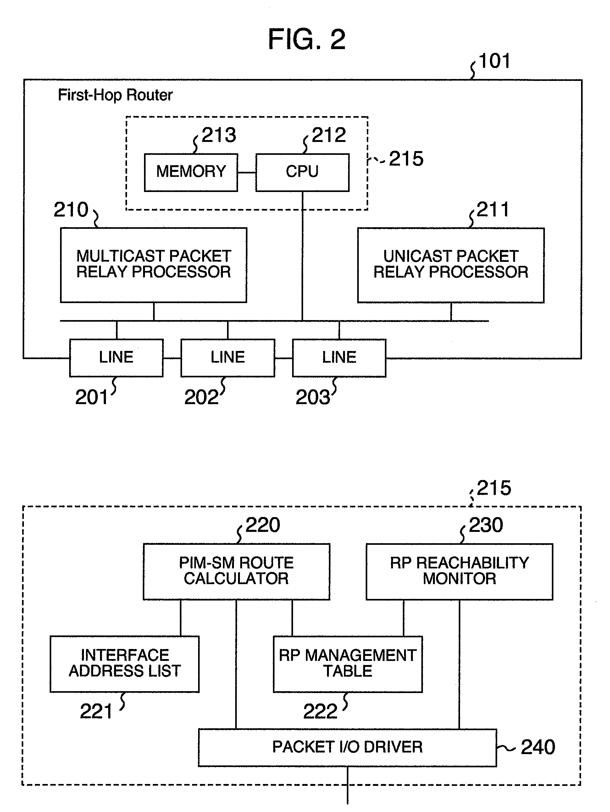 Packet relay apparatus