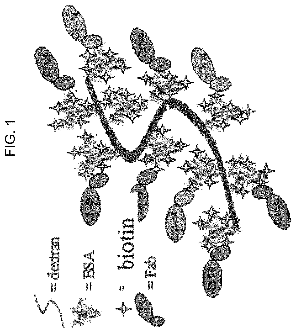 Direct detection of single molecules on microparticles