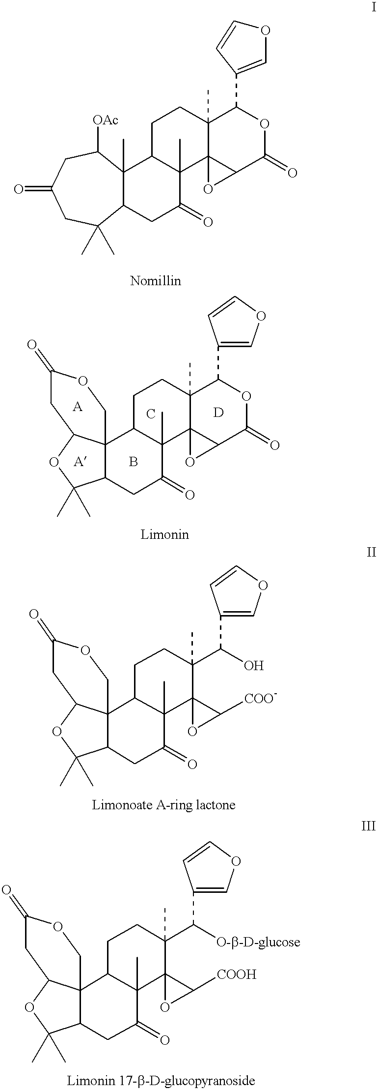 Compositions and methods for treatment of neoplastic diseases with combinations of limonoids, flavonoids and tocotrienols