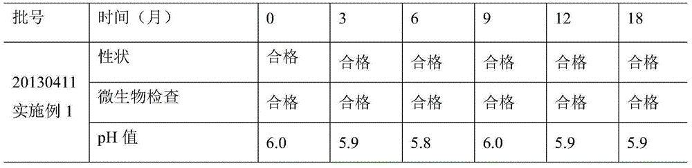 Recombinant human interferon alpha 2b gel and preparation method thereof