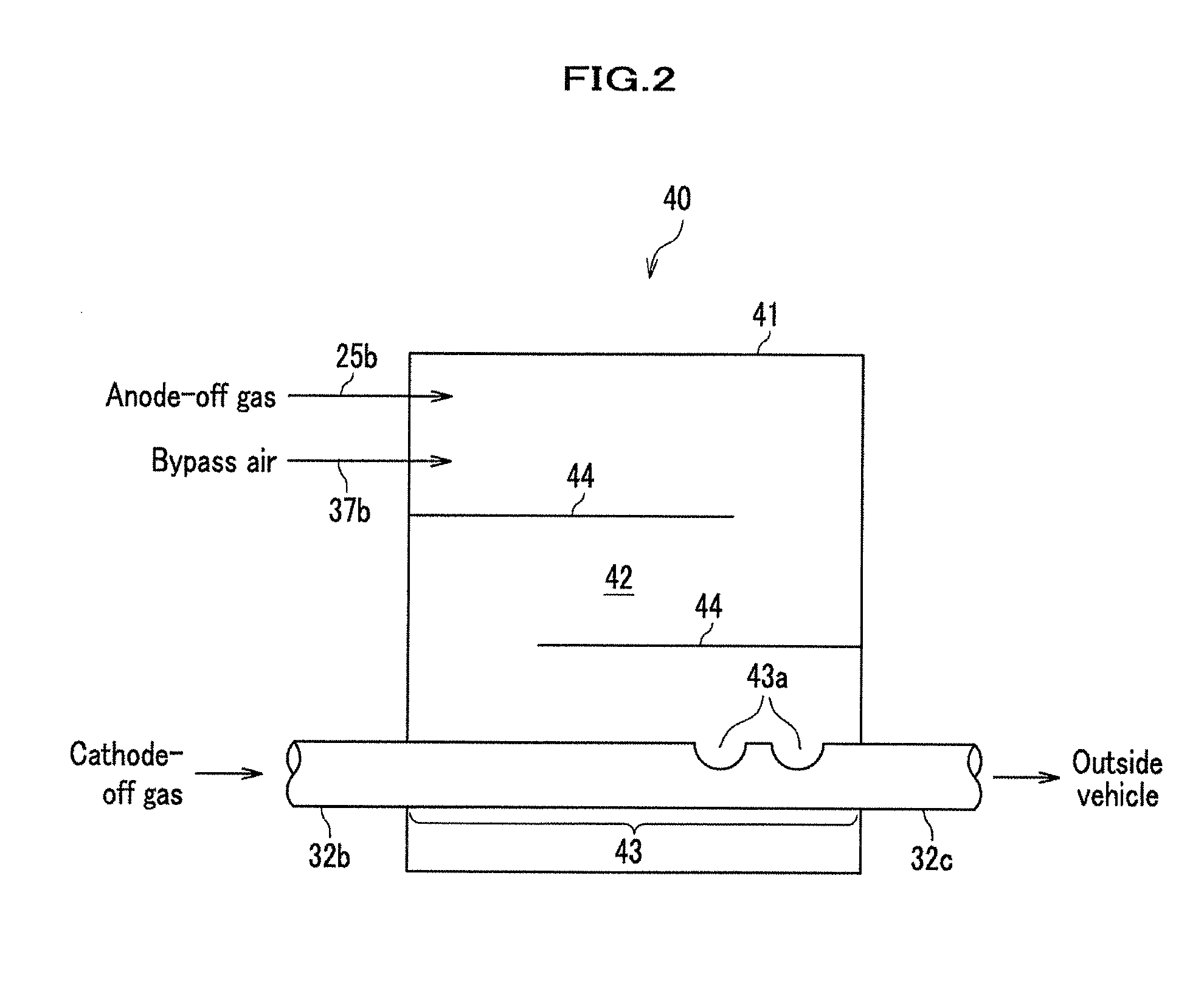 Fuel cell system and method of operating fuel cell system