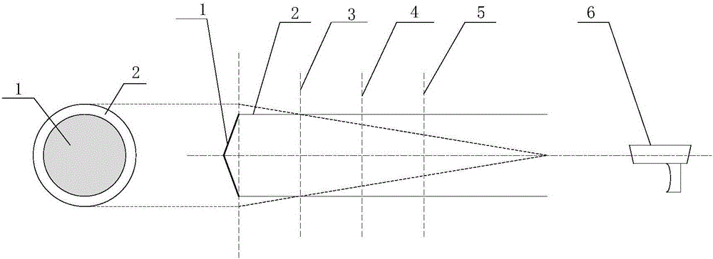 Radiation temperature measurement distance determining method based on equivalent blackbody section