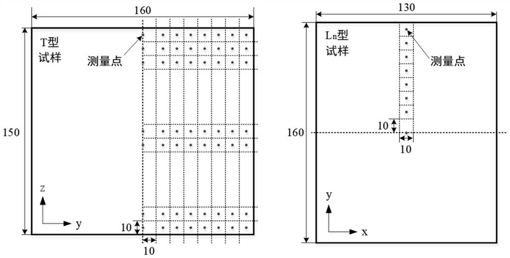 Method for measuring internal residual stress of thick plate welding part