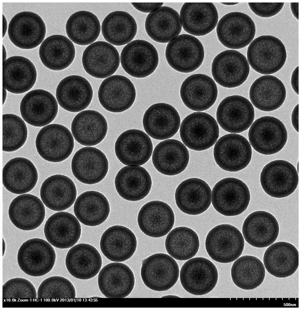 Mesoporous silica with yolk-shell structure and preparation method thereof