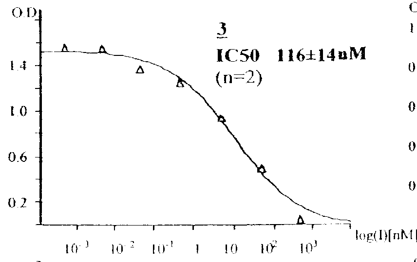 Epidermal growth factor receptor binding compounds for positron emission tomography