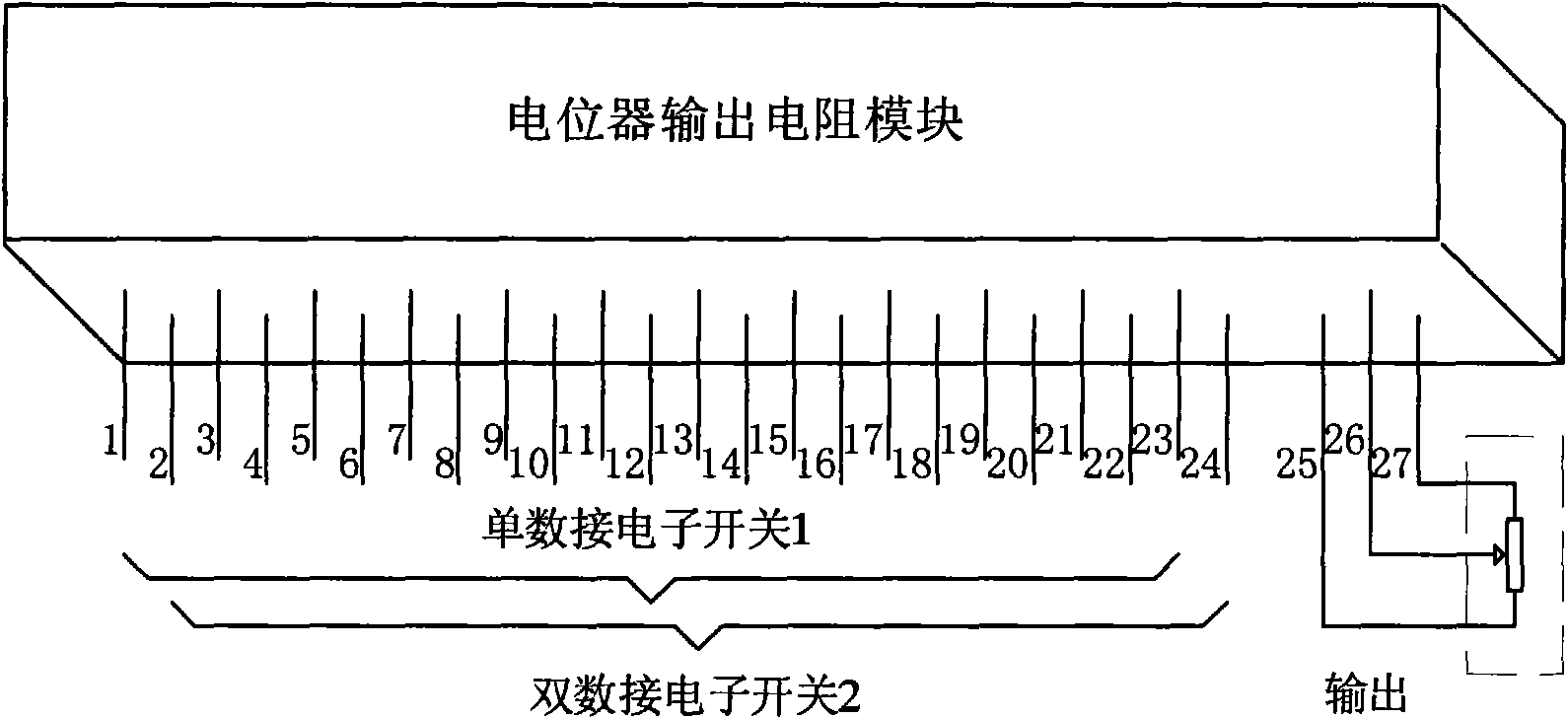 General electronic potentiometer module network resistor assembly