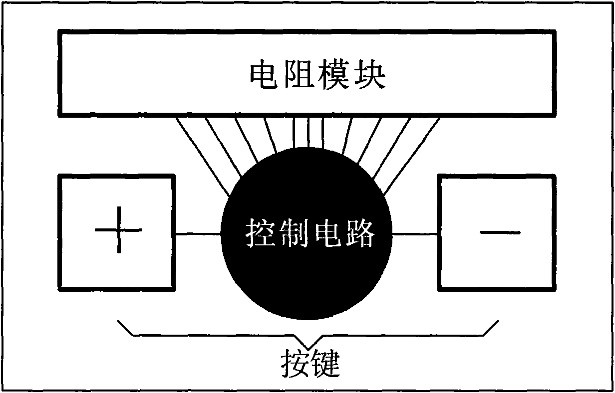 General electronic potentiometer module network resistor assembly