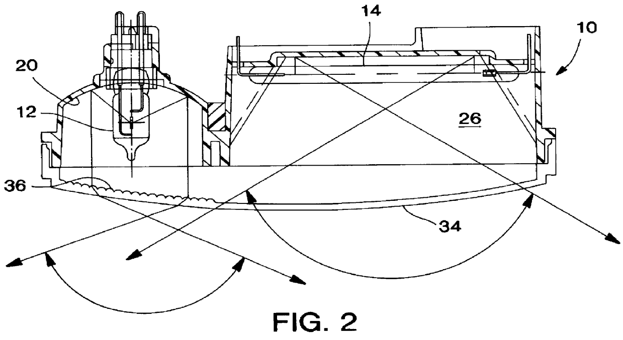 Composite warning light with emission pattern matching