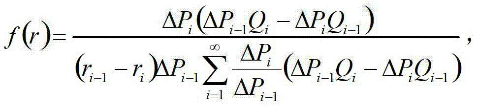 Ultrafiltration membrane pore size distribution determination method