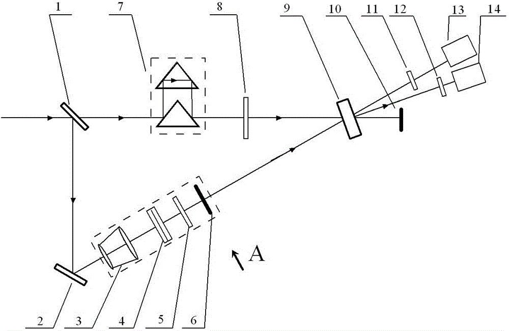 Ultrashort laser pulse shape measurement device