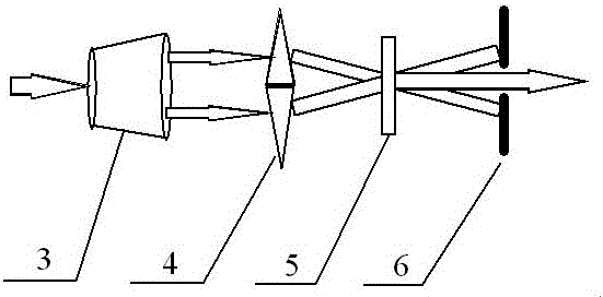 Ultrashort laser pulse shape measurement device