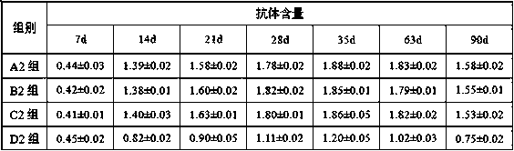 Micromolecular polypeptide capable of specifically inhibiting swine fever virus proliferation and application thereof