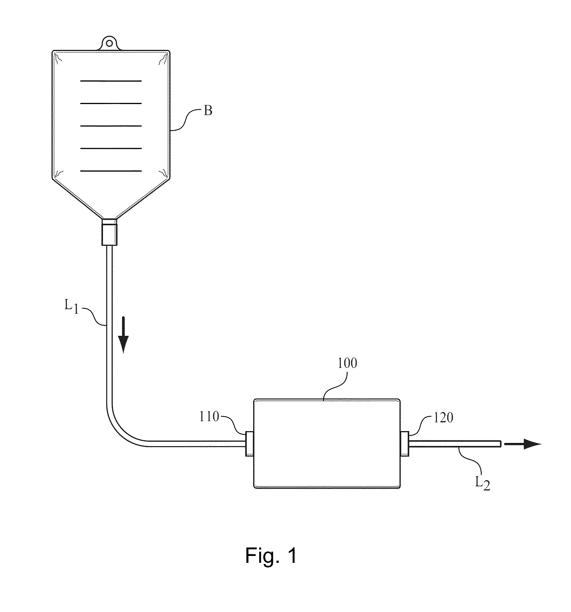 Manual pump for intravenous fluids