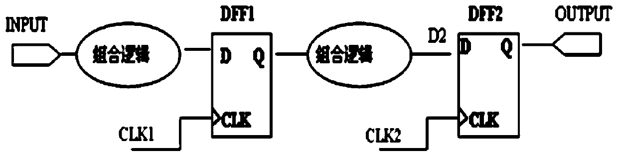 A digital logic circuit module with reset deburring function