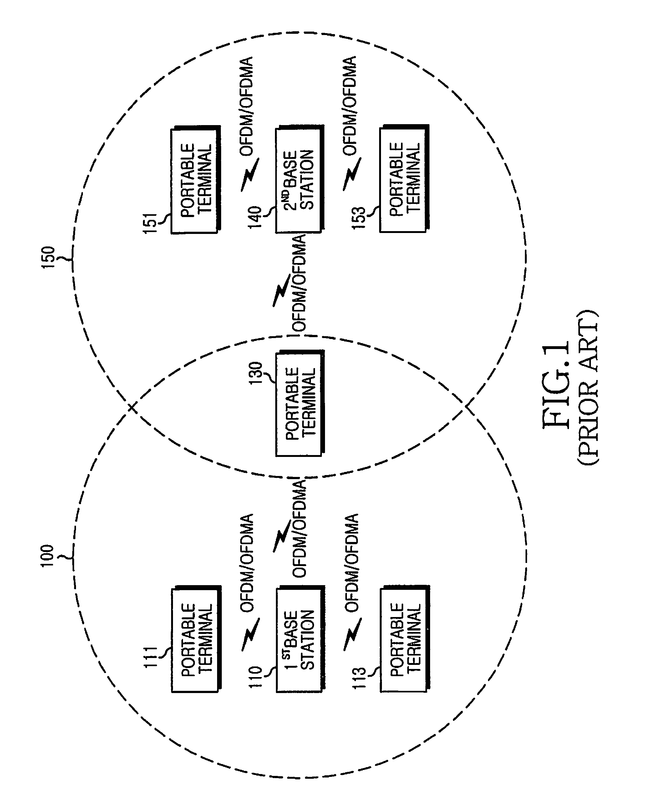 Apparatus and method for performing handover using compressed information in broadband wireless access communication system