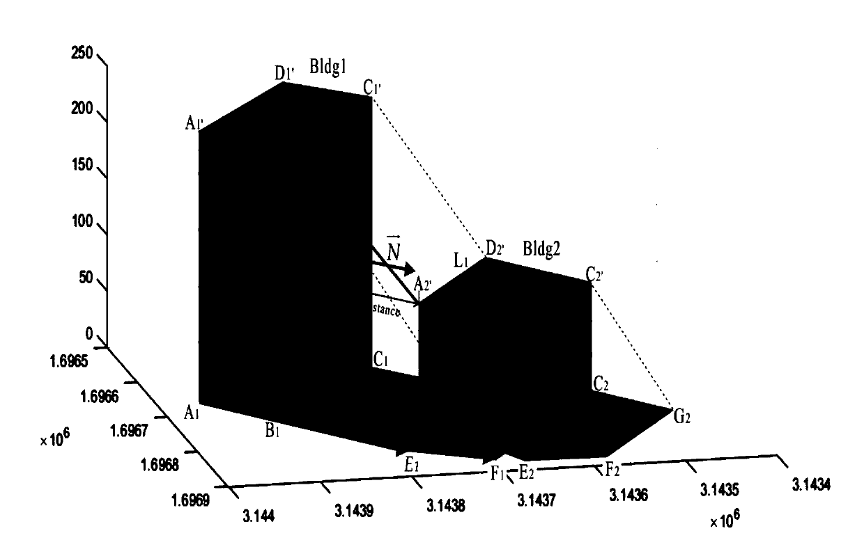 Method for simultaneously detecting shadows of building roof, building wall body and ground