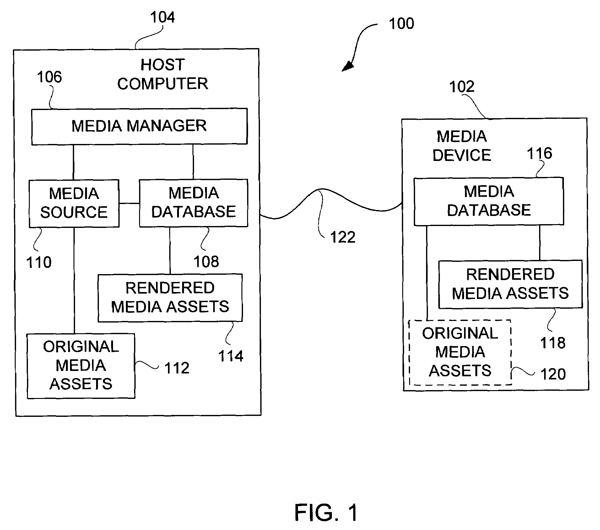 Multiple media type synchronization between host computer and media device