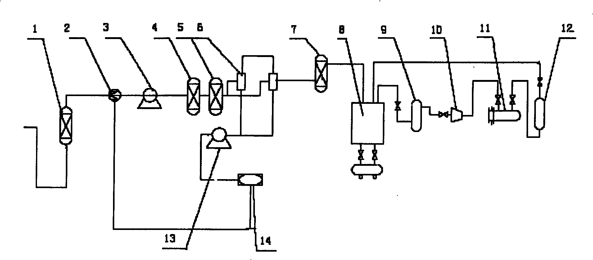 Well head accompanying gas on site recovery purification method