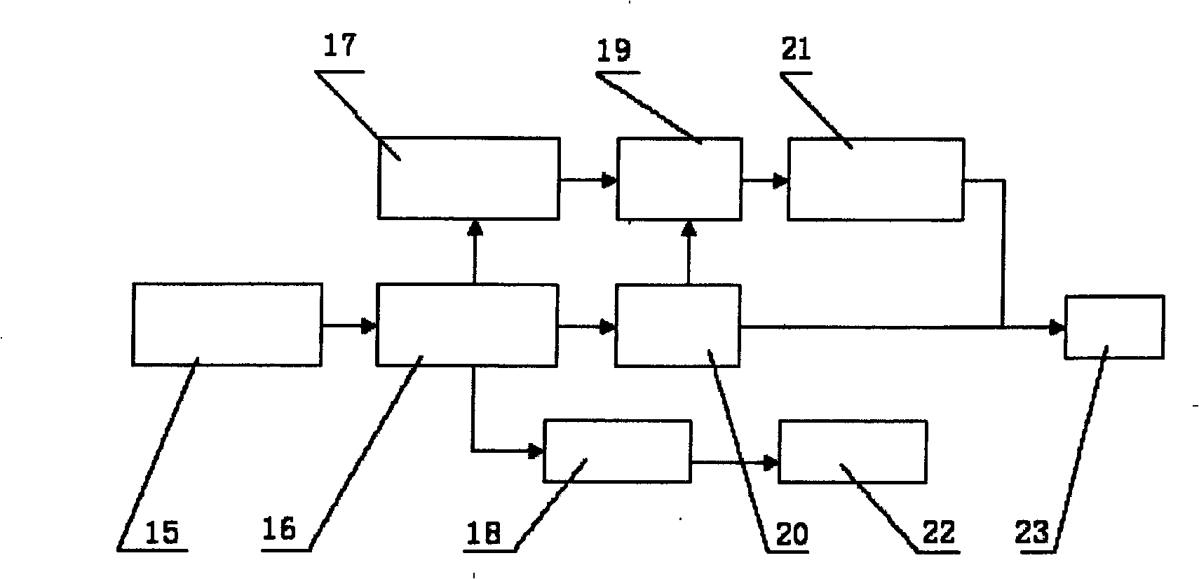 Well head accompanying gas on site recovery purification method