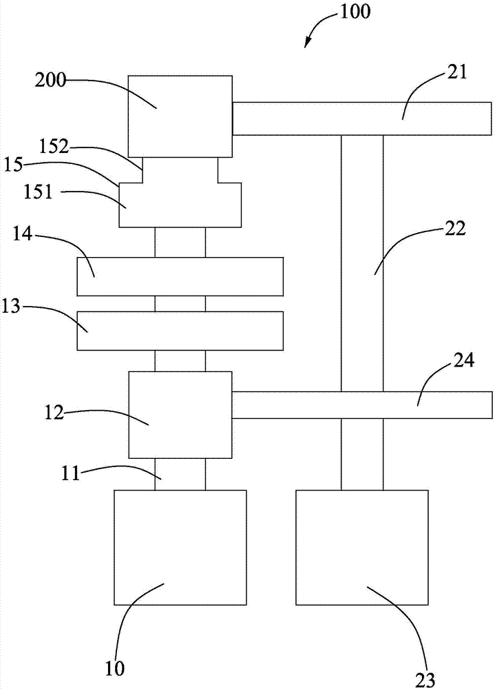 Polishing device