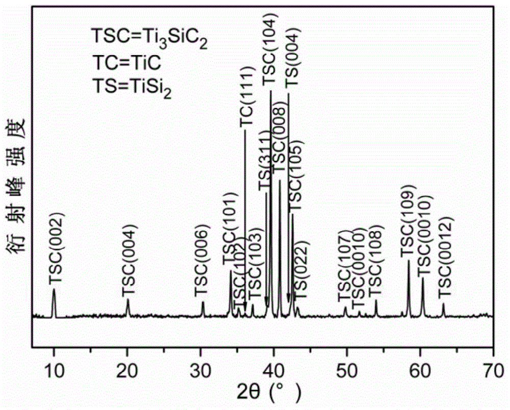 Production method of nuclear fuel clad element