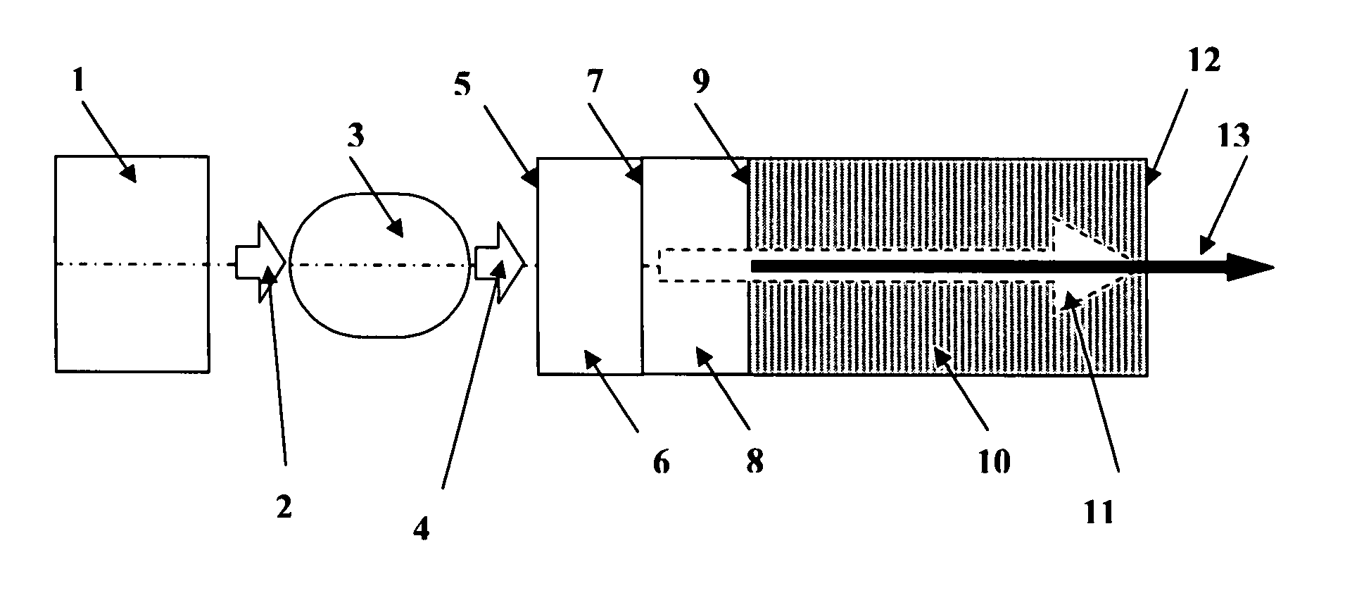 Compact solid-state laser with nonlinear frequency conversion using periodically poled materials