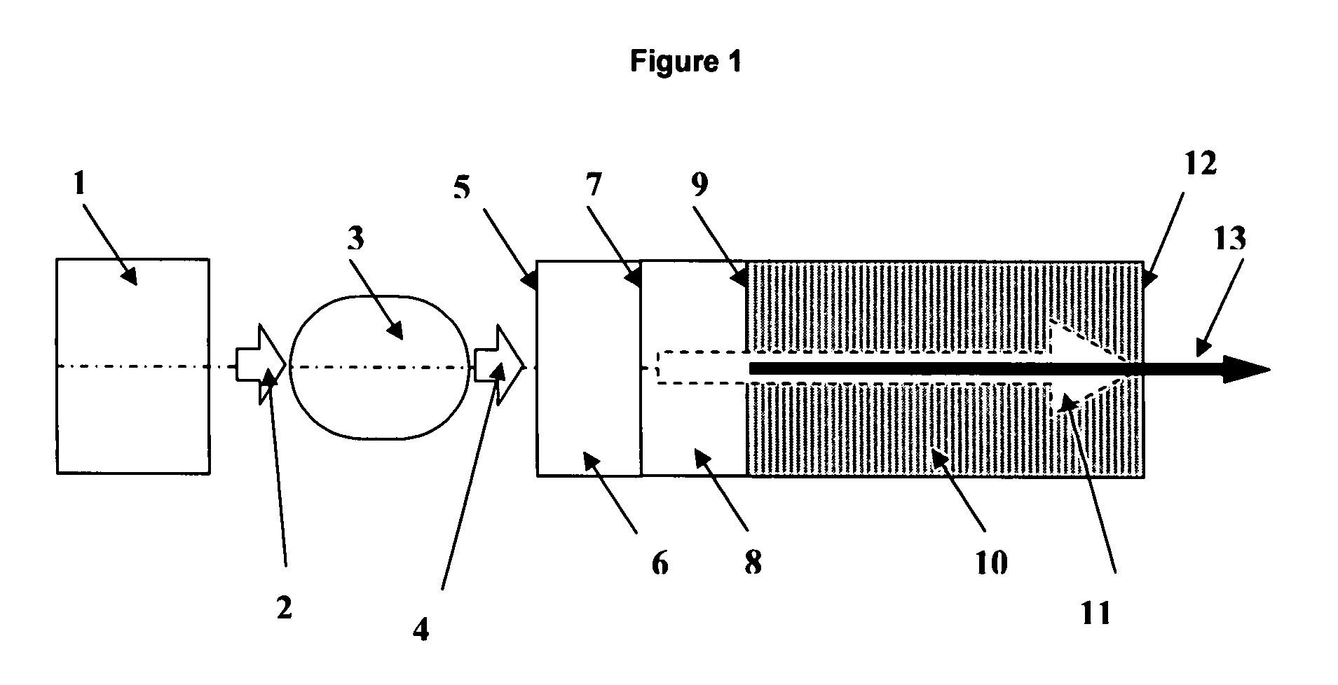 Compact solid-state laser with nonlinear frequency conversion using periodically poled materials