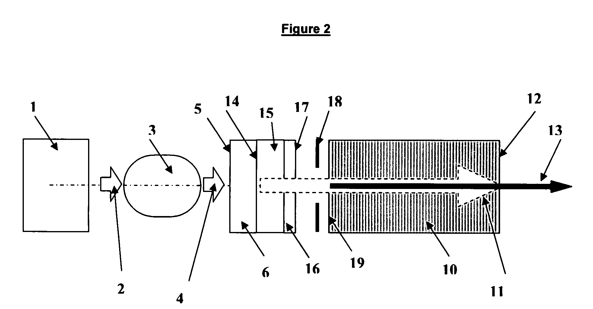 Compact solid-state laser with nonlinear frequency conversion using periodically poled materials