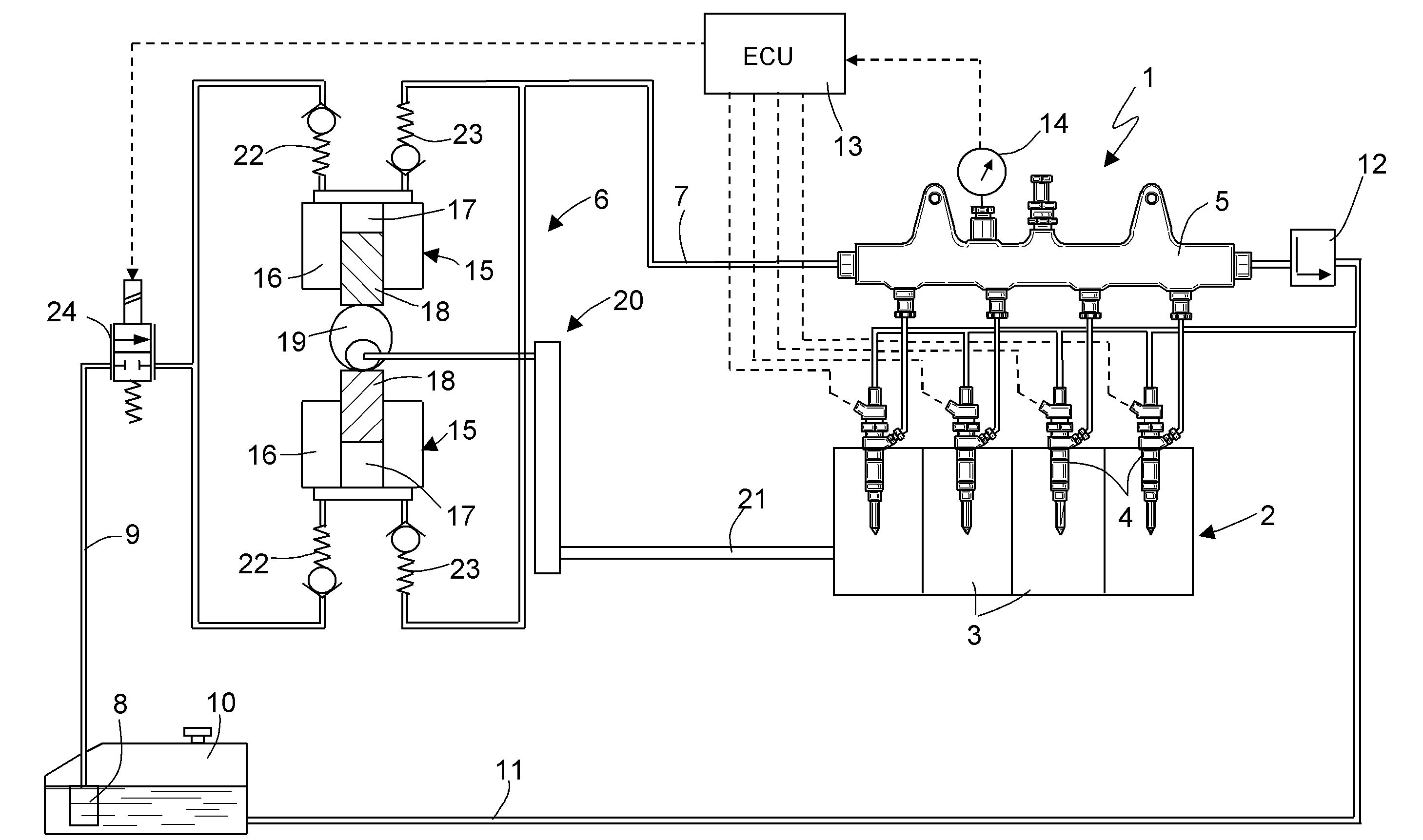 Control method for a direct injection system of the common-rail type provided with a shut-off valve for controlling the flow rate of a high-pressure fuel pump